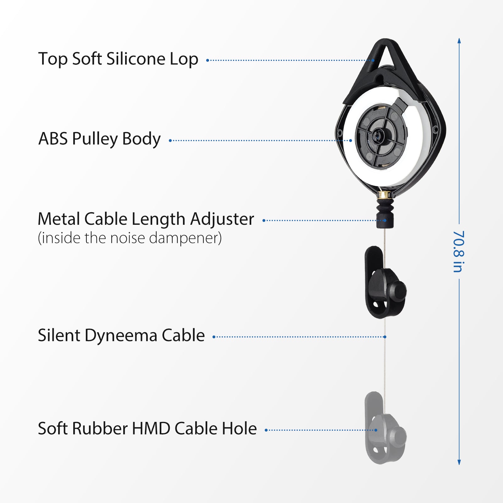 VR Cable Management, 6 Pack VR Pulley System Fits Quest/Rift S/Valve Index/HTC Vive/Vive Pro/HP Reverb G2/PSVR/PS VR2 VR Accessory, Compatible with Quest Link Cable Automatic Shrink Reel Box VR Pull Hook