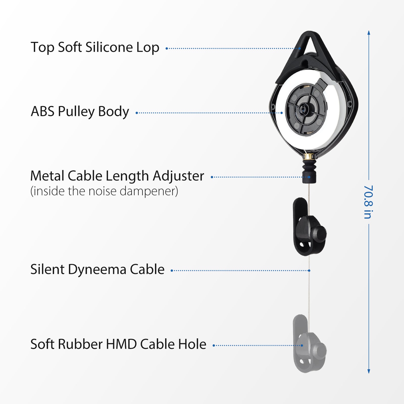 VR Cable Management,6 Packs Retractable Ceiling Pulley System VR